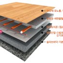 통영시청어린이집 이미지