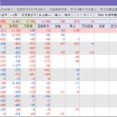 윈드솔루션 네이버블로그