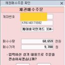 (주)케이비국민카드 | 6660만원 채권 매수(구매) 투자 후기