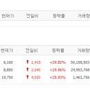 해성메디칼 이미지