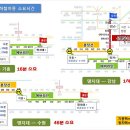 역북동서희스타힐스 이미지