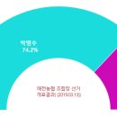 매전농업협동조합 이미지