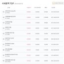 내안애뜰 이미지