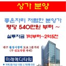 미래 메디컬 이미지