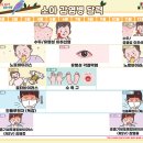 소아유치원 이미지