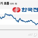 평화에너지 이미지