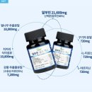 맥스 | 알부민 골드 맥스 후기, 피곤한 일상 속에서 부담 없이 챙기기 좋았던 이유