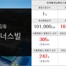 현대대방부동산공인중개사사무소 이미지