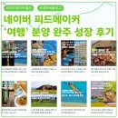 (주)태인피드-수입 | 피드메이커결산 &#39;여행&#39; 분야 완주 블로그 성장 결과