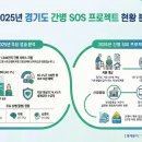 개인(서광명) 이미지