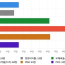 아이지스 이미지
