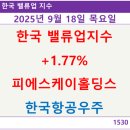 피에스케이홀딩스(주) - 7586 | 피에스케이홀딩스(주)