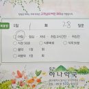 샘편한내과의원 이미지