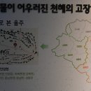 울주민속박물관 이미지