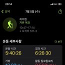 오색그린야드호텔 이미지