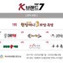 K족발보쌈 이미지