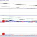 에스아이메디 이미지