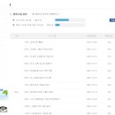 1분 말하기 중국어 트레이닝 2 (1) 이미지