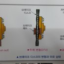 남진전문정비 이미지