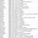 임청산한의원 이미지