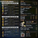 수제맥주집(매곡에뜰점) 이미지