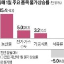 ●매경이 전하는 세상의 지식 (매-세-지, 2월 7일) 이미지