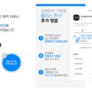 프로렌트카 이미지