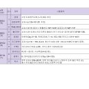 2학기 1차지필고사 시험범위 이미지