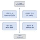 신경미학습클리닉연구소 이미지