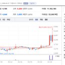 우리산업홀딩스(주)