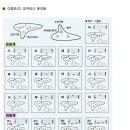 오카리나 이미지