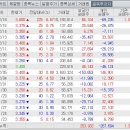 대풍농자재마트 이미지