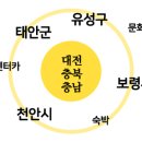 대전유성지역자활센터단미공방 이미지