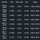 팜헬스케어 이미지