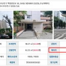 법원로 10 (3) 이미지