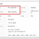 상인역 e편한세상 이미지