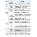 주식회사 코스콤 이미지