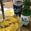 금방 여름이 되기 전에