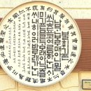 우리동네미술 거리 이미지