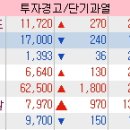 (주)삼영네트웍스