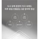상백3 네이버블로그