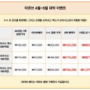 GS25 가양글로벌점 | 아큐브 오아시스 원데이렌즈 구매, 가양동 안경원 와우렌즈안경원