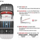 장기동 2007번지 도로 갓길 | 벤츠S500타이어가격+교체비용-금호타이어 마제스티솔루스타이어+일산싼곳 노블2추천+타이어규격앞-255...