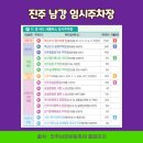 산청공설운동장 실내체육관 이미지