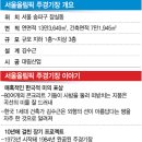 환희스포츠 이미지
