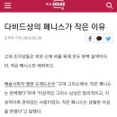 다비드상 성기 크다고 광광 우는 한남들 이미지