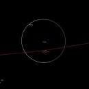 90미터급 소행성 지구 접근중 이미지