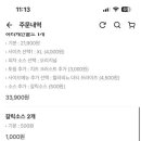 피자스톰 강서점 네이버블로그