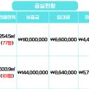 보림빌딩 이미지