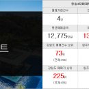 황금롯데부동산중개사무소 이미지